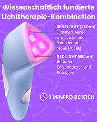 Luvely Spotfix™ | Gezielte Behandlung für unerwartete Pickel