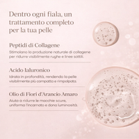 Luvely Infusion™ | Trattamento anti-età a microinfusione